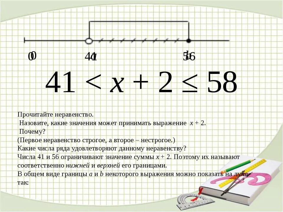 Почему 1 1 будет 0. Нестрогие неравенства. Нестрогие числовые неравенства. Строгое неравенство. Прочитайте неравенство.