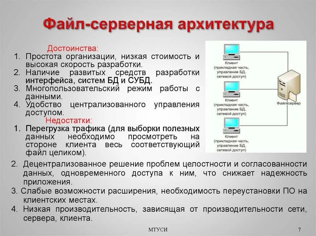Ограничение интерфейса