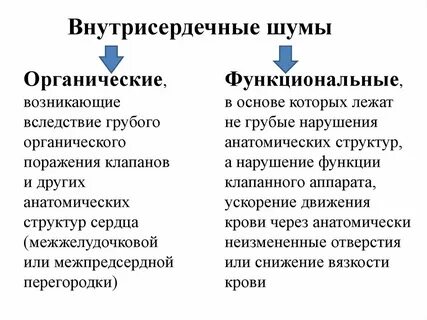 Шумный значение