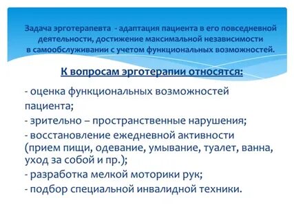 Анализ активности пациента