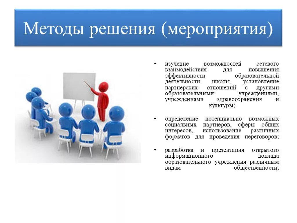 Презентация сетевое взаимодействие образовательных учреждений. Слайд социальное партнёрство в образовании. Презентация сетевое взаимодействие. Методы сетевого взаимодействия в образовании. Качества эффективного взаимодействия