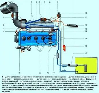 Схема подключения 406 инжектор газель схема
