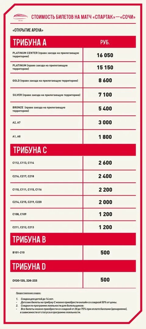 Абонемент на матчи спартака. Абонемент на матчи спартака