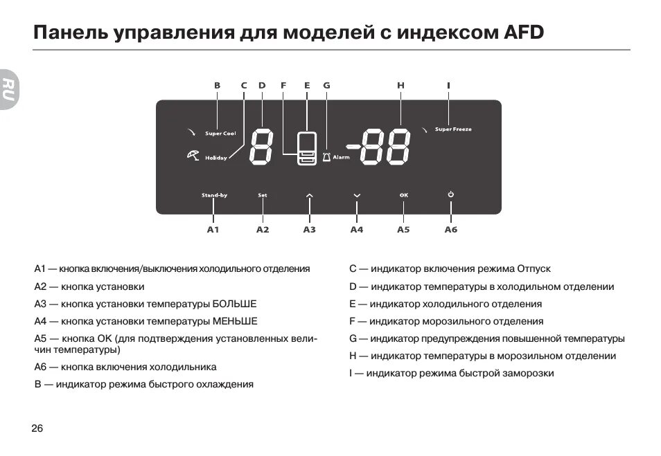 Панель управления haier. Панель управления холодильникгаиер. панель управления haier cfd633cw. холодильник haier cfd634cx. панель управления холодильника хаер.
