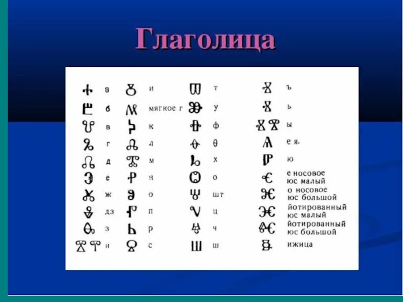 Глаголица алфавит значение. Письменность древних славян глаголица. кириллица глаголица и русский. этрусский алфавит глаголица. древнеславянский алфавит глаголица.