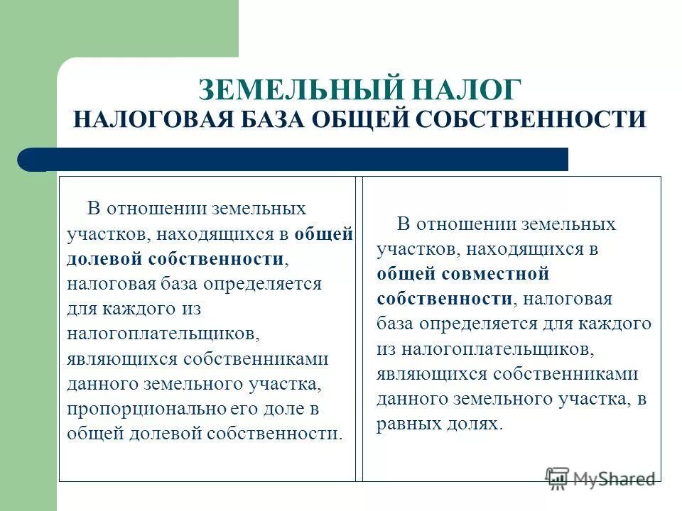 налог на землю бюджетных учреждений. налог на землю бюджетных учреждений. земельный налог налогоплательщики. таблица для расчета налога на землю. земельный налог не уплачивают.