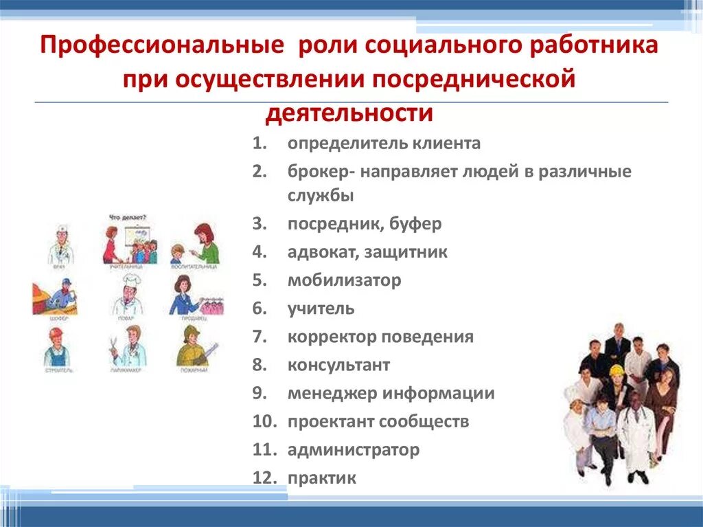 Примеры профессионального общества. Социальная роль работника. Профессиональные роли соц работника. Професиональныероли соц работника. Роль специалиста по социальной работе.