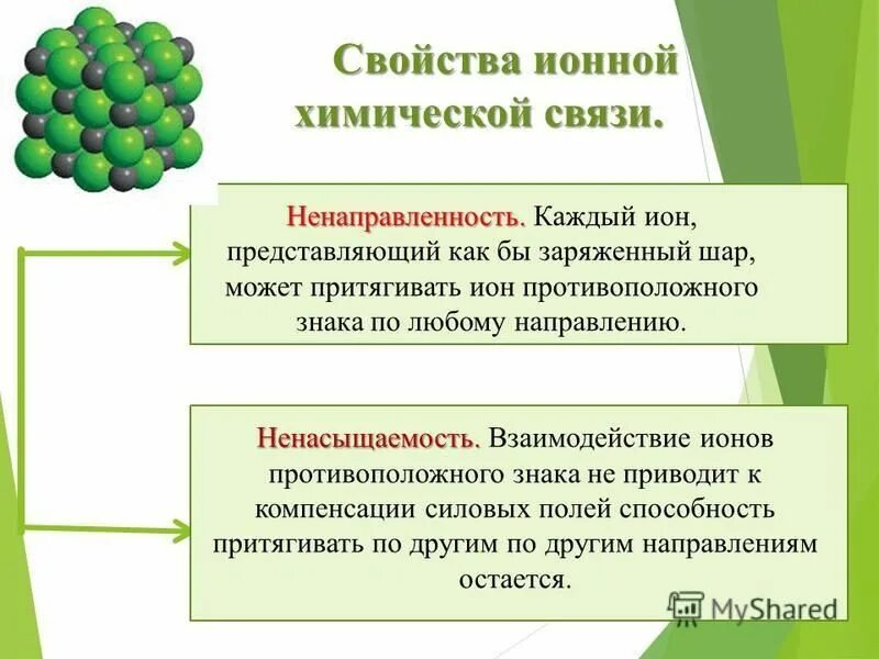 Схема строения ионов. Ионная кристаллическая решетка хлорида натрия. Свойства ионного строения. Свойства ионного строения. Строение ионной кристаллической решетки вещества.