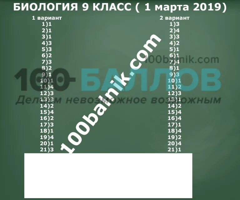 Статград биология 9 класс. Биология ответы. ответы статград биология 9 класс. варианта это в биологии. статград по биологии.