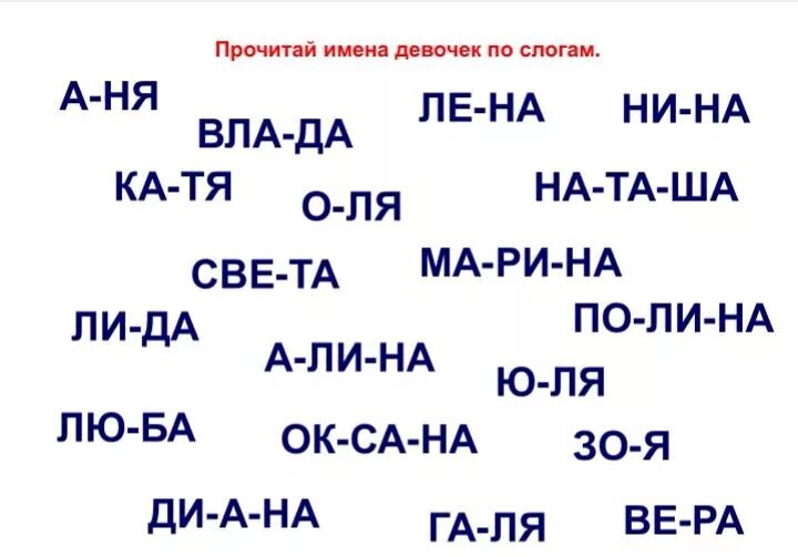 Имена со слогом. Чтение слов с буквой м. Слоги с буквой с. Имена со слогом. Имена со слогом.