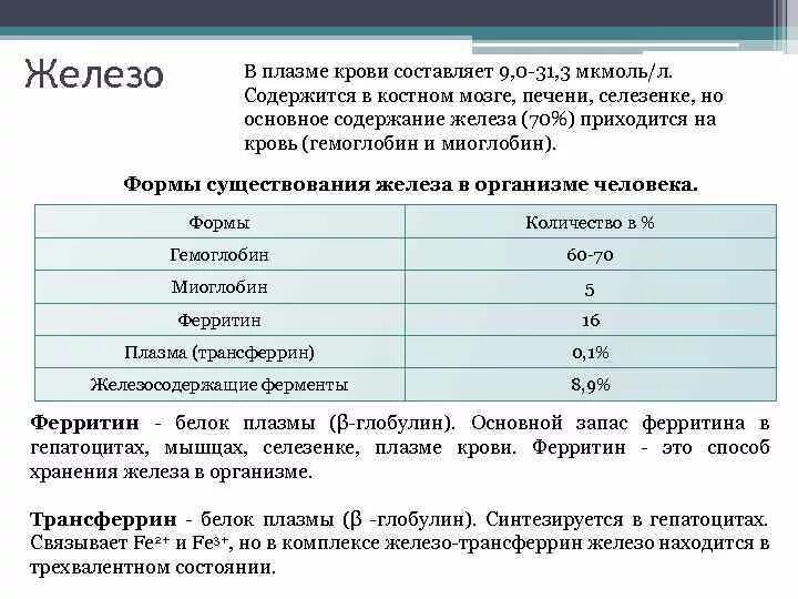 В плазме содержится. В плазме содержится