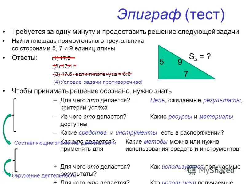 эпиграф к уроку решение уравнений. тесты эпиграф. эпиграф к произведению ревизор гоголь. тесты эпиграф. смысл эпиграфа к поэме мцыри.