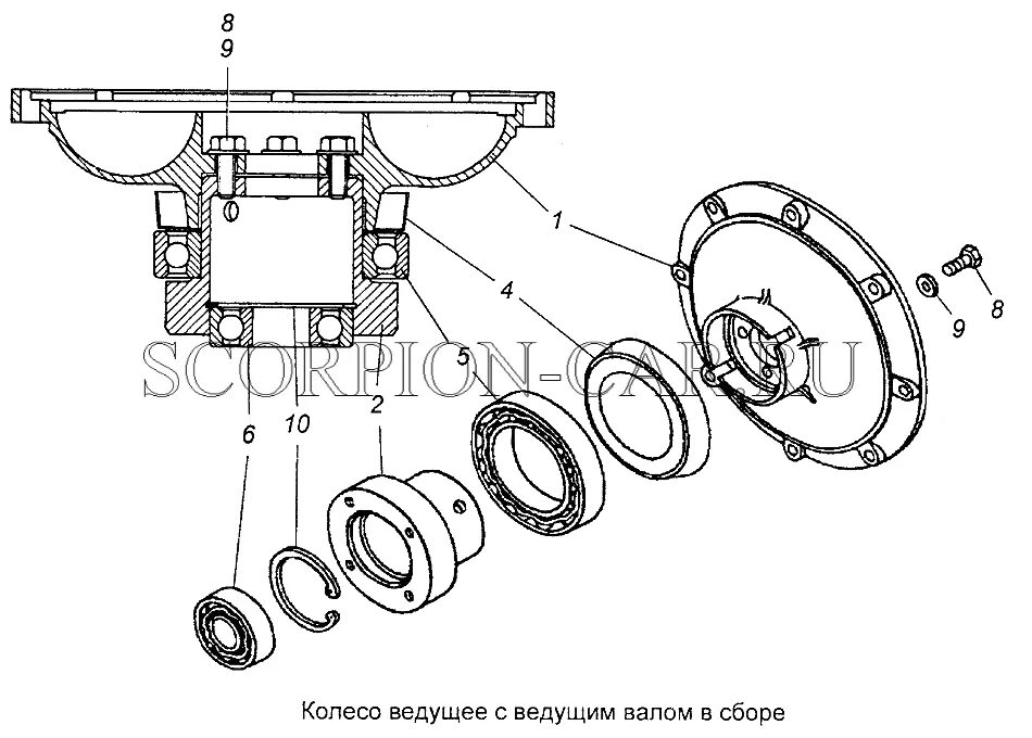 Как поменять подшипник камаз. Ступица колеса камаз 5320 схема. Пыльник ступицы камаз евро. Ступица колеса камаз 5320 схема. Как поменять подшипник камаз.