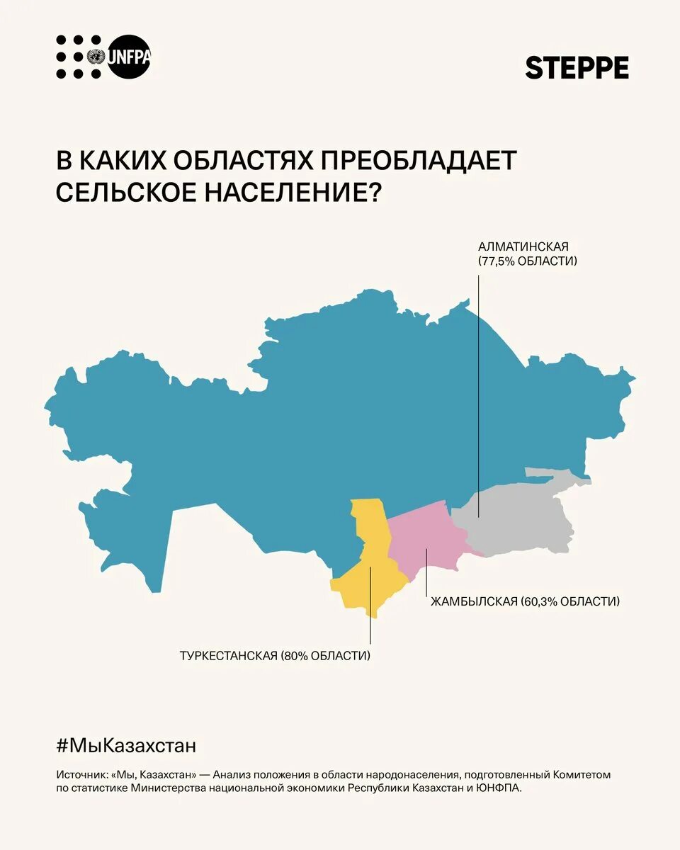 Расписание выступлений казахстанцев. Расписание выступлений казахстанцев