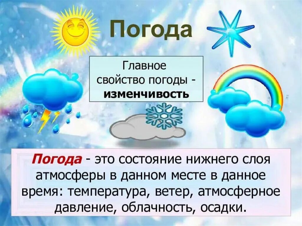 Перечислите элементы погоды. Погода и климат. Погодные условия. Погода презентация. Основные элементы погоды.