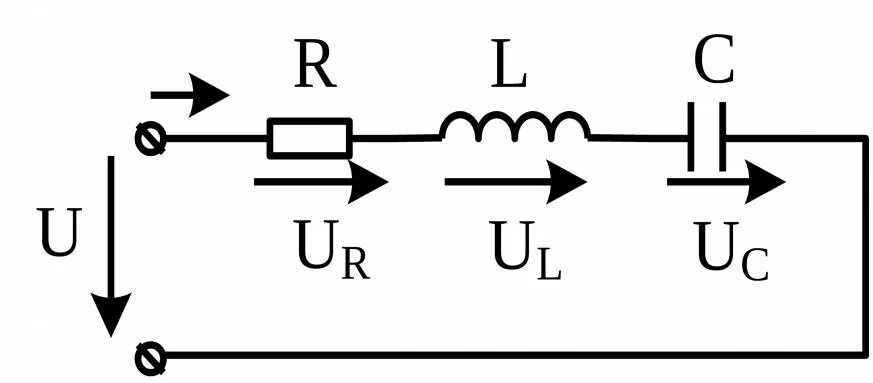 Схема RLC С последовательным. Цепь RLC последовательное соединение. Последовательное соединение RLC элементов. RLC цепи переменного тока.