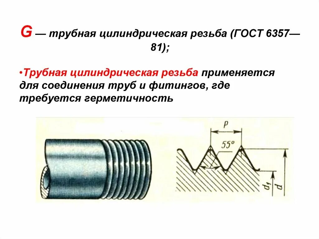 Внутреннее соединение g1. Трубная цилиндрическая резьба g2lh. Трубная резьба g2. Таблица Трубная дюймовая цилиндрическая резьба. Трубная резьба g1/4.