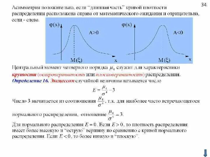 Непрерывные случайные величины примеры решения задач Картинки ПРИМЕР ДИСКРЕТНОЙ ВЕЛИЧИНЫ