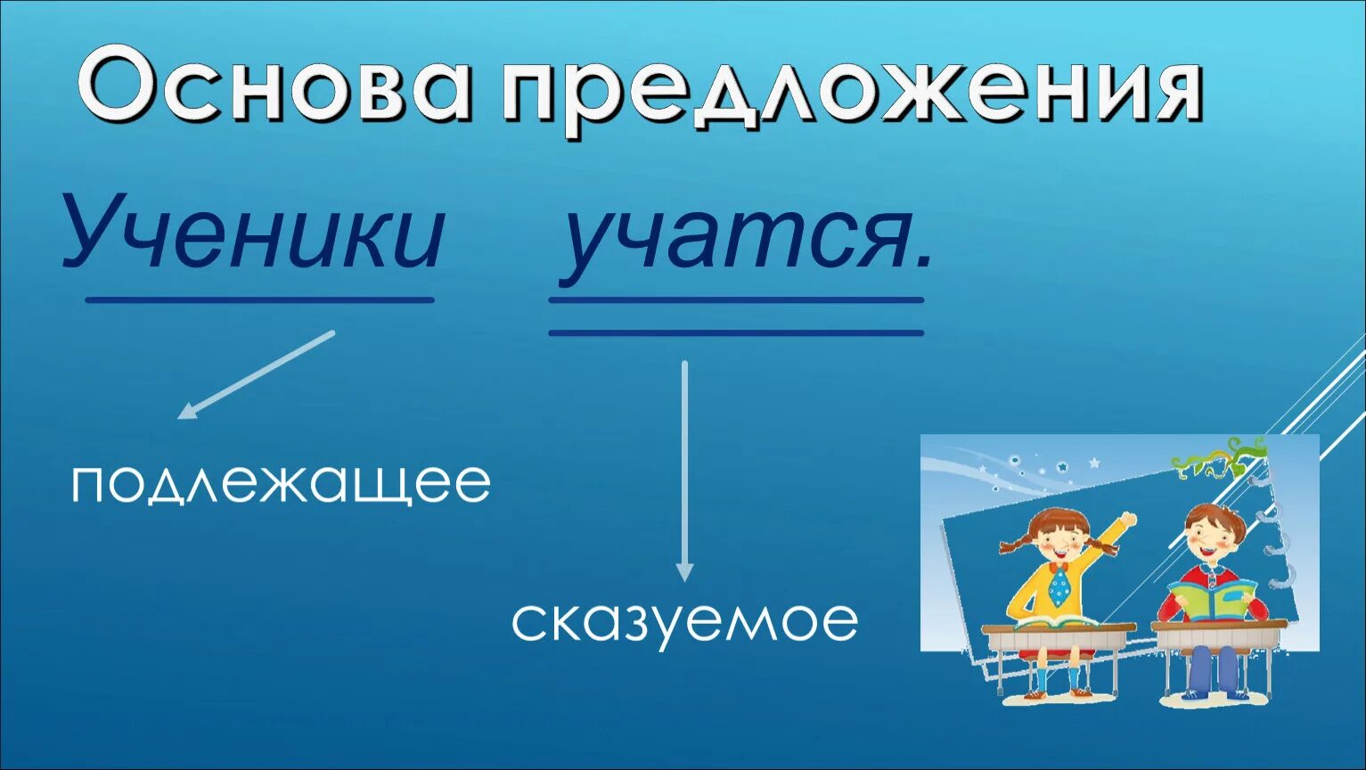 Какая основа предложения. Основа предложения. Основа предложения 1 класс. Основа (основы) предложения. Основа предложения 2 класс.