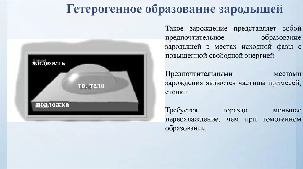 Образование гетерогенной структуры