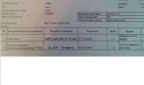 Норма бета хгч 13 недель. Норма бета хгч 13 недель