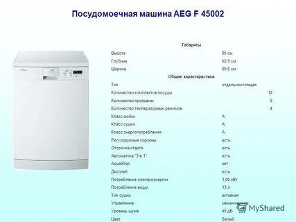 Описание посудомойки