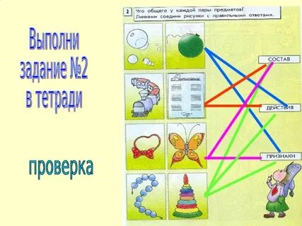 Что нужно сделать каждой паре