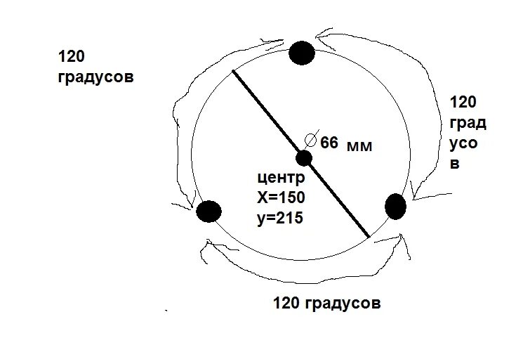 Версия 3.5 точка