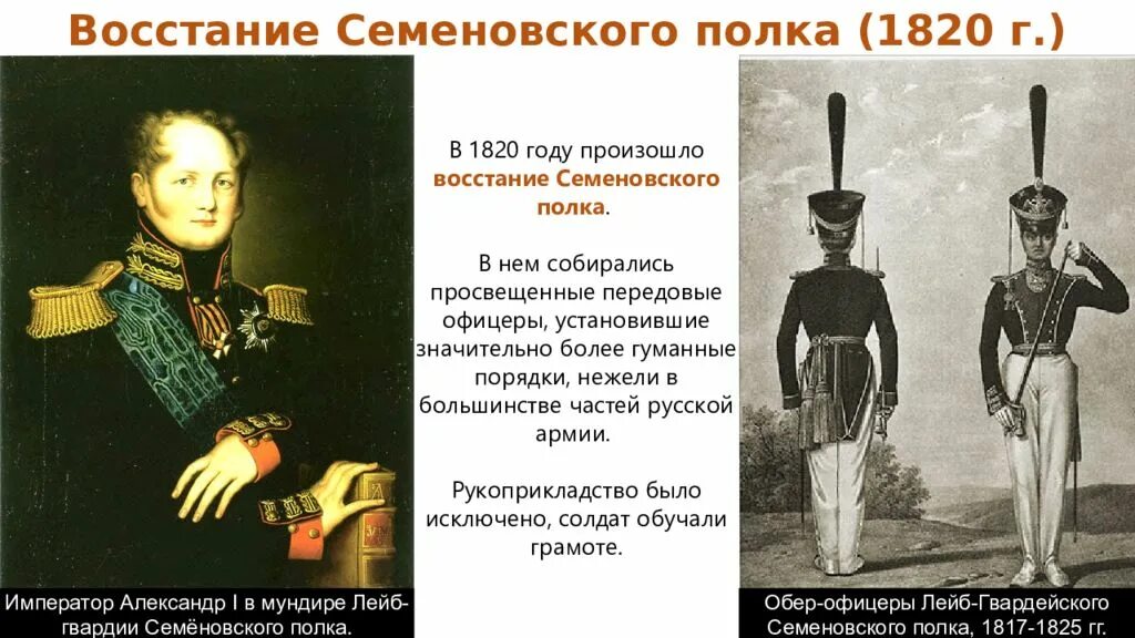 Дата создания двух первых полков