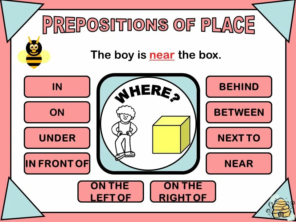 Jane lives nearest next to the. Предлоги in on under behind next to in Front of. Предлоги under behind in on. Prepositions of place. Предлоги in, on, under, behind, between, next to.