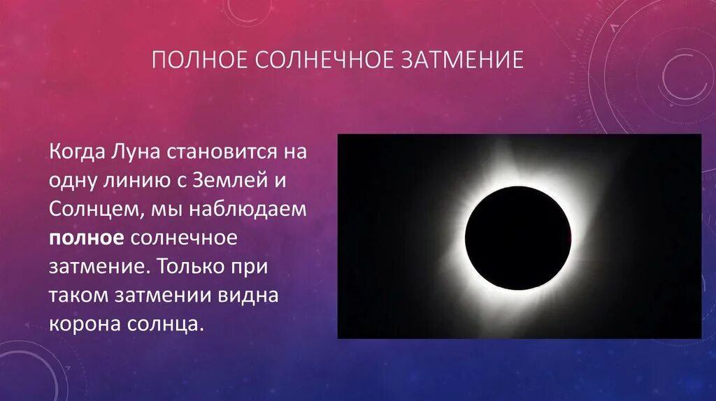 Объясните явление солнечного затмения. Солнечное затмение. Солнечные и лунные затмения. Затмение для презентации. Лунное затмение.