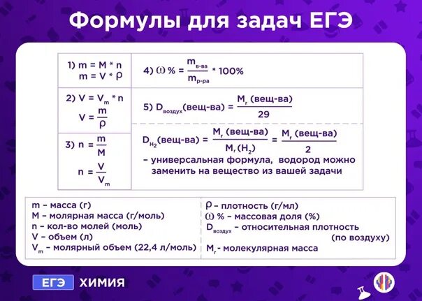 C задачи на формулы