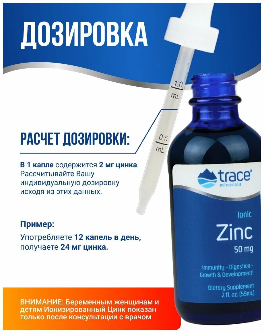 Minerals zinc. Trace Minerals Ionic Zinc 50 мг, 59 мл.. Trace Minerals Vitamin c + Ionic Zinc 59 мл.. Trace Minerals цинк. Trace Minerals Ionic Iron 22 мг, 56 мл..