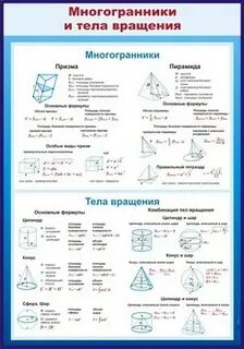Объемы многогранников и тел вращения