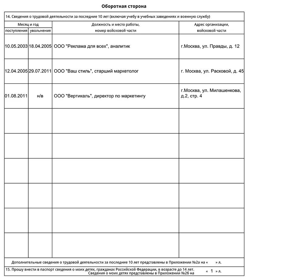 Как заполнить деятельность за последние 10 лет. Сведения о трудовой деятельности за последние 10 лет.