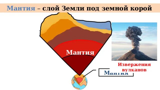 Силы под которыми изменяется земная твердь. Изменение земной коры. Мантия земной коры. Строение земной коры ясно.