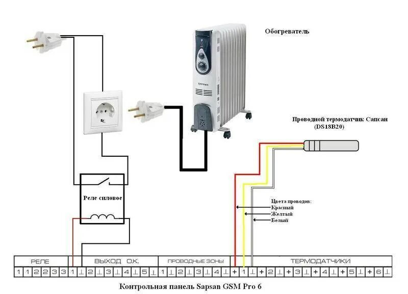 Электрические схемы конвекторов. Схема подключения КВТ конвектора отопления с терморегулятором. Схема подключения конвекторов отопления через термостат. Схема подключения конвектора от термостата. Схема подключения термостата электро конвектора.