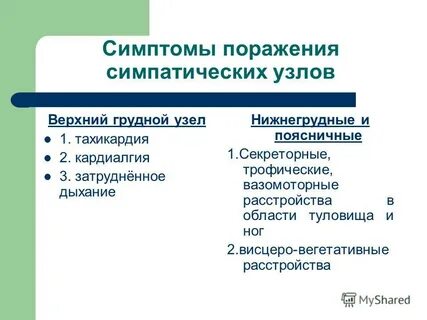 Вазомоторные симптомы лечение