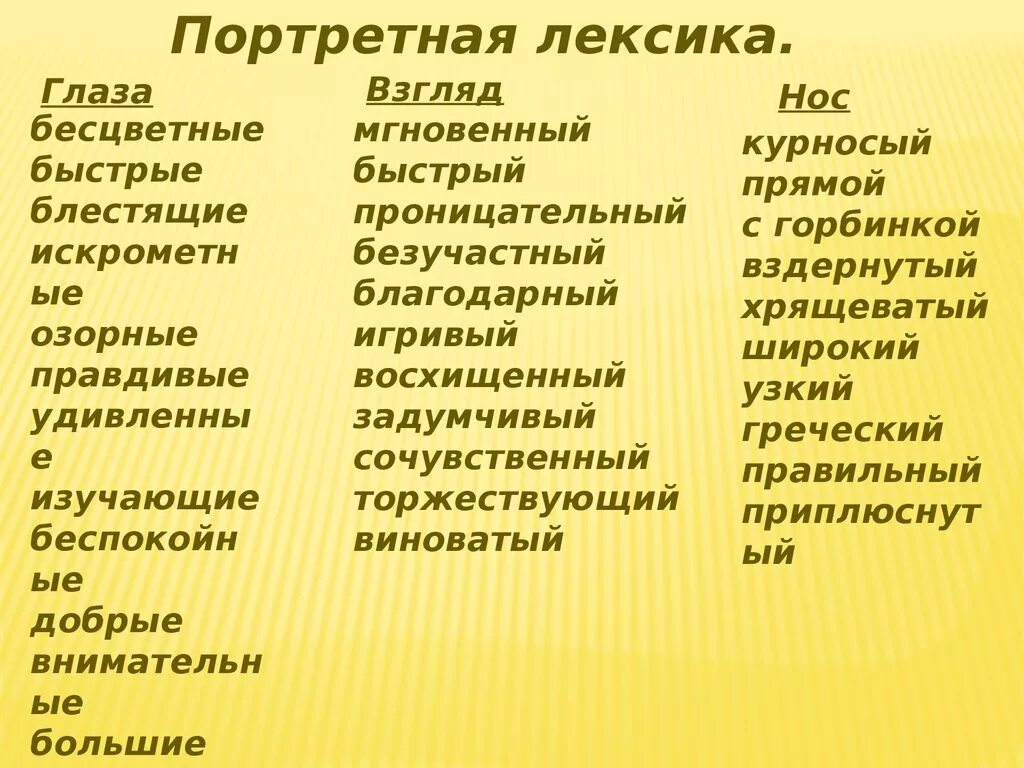 Сочинение опиши друга. Портретная лексика. Описание внешности план сочинения. План сочинения описания человека. Сочинение описание человека.