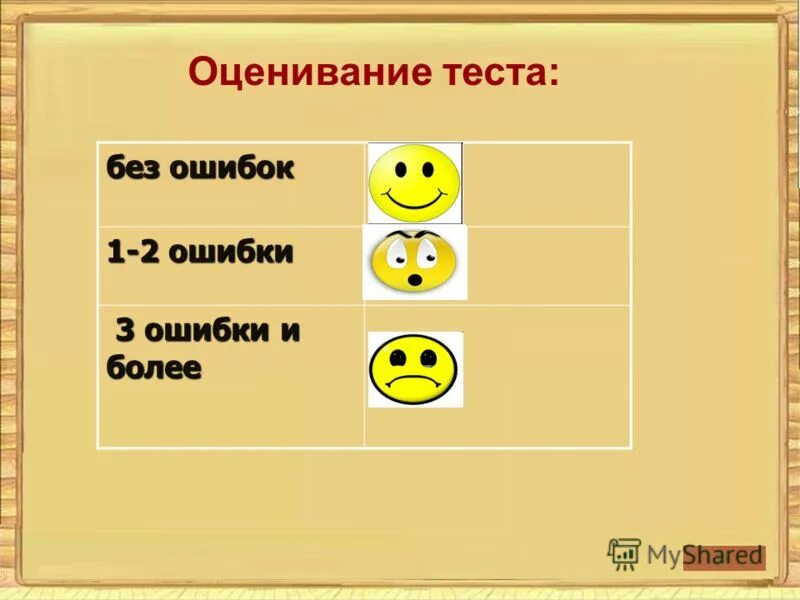 Оценивание теста по русскому языку. Оценивание теста. оценивание теста из 10 вопросов. оценивание теста 4 класс. оценивание в тесте.