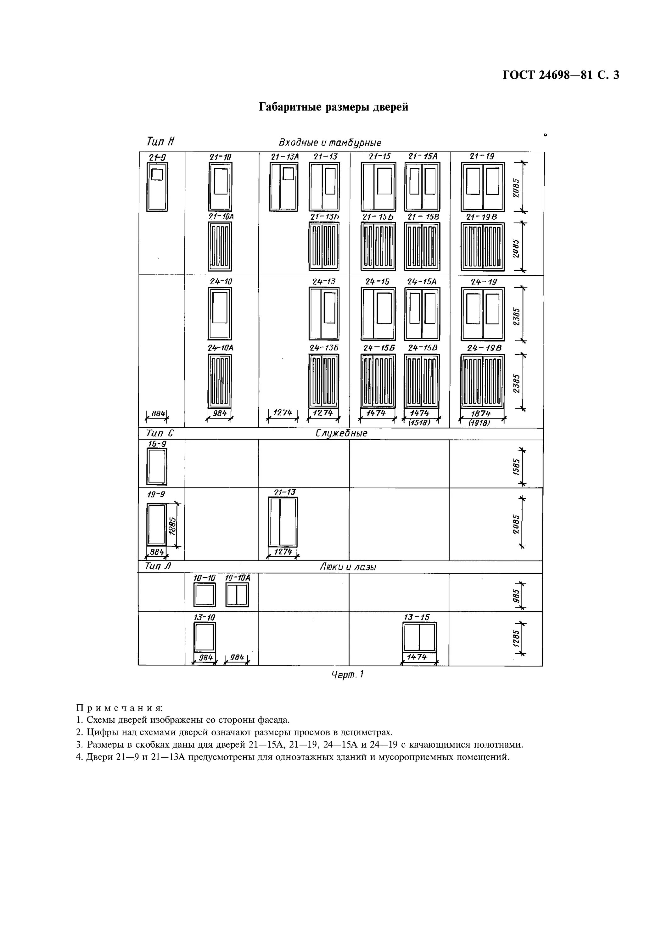 Двери жилых зданий. Фасады дверей. Двери жилых зданий. Жилые двери. Двери жилых зданий.