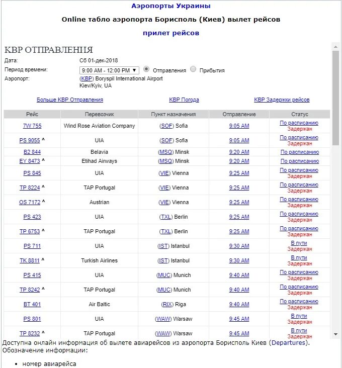 Борисполь аэропорт табло. Волгоград Гумрак аэропорт расписание самолетов Волгоград -Челябинск.