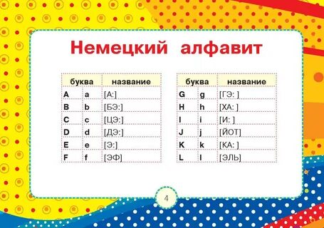 Как быстро научить английский язык