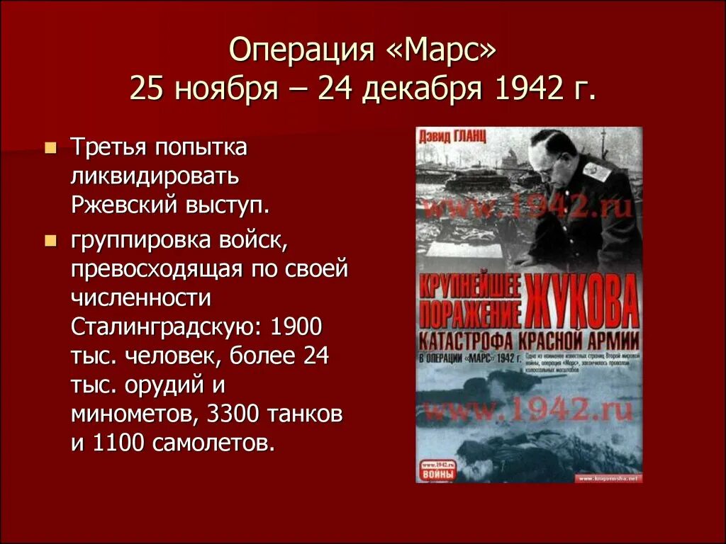 Операция марс сталинградская битва. Ржевско-Сычёвская операция Марс. 25 Ноября 1942 операция Марс. Операция Марс Сталинградская битва карта. Ржевско-Сычёвская наступательная операция. Операция «Марс».