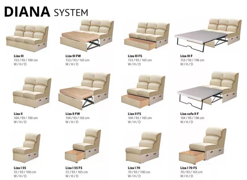Диван механизмы раскладывания названия. Механизм трансформации диванов название. Механизм раскладки дивана. Типы трансформации диванов.