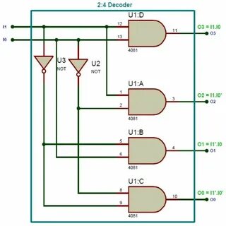 Decoder схема