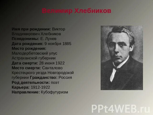 Хлебников шереметьево. Хлебников стихи футуризм.