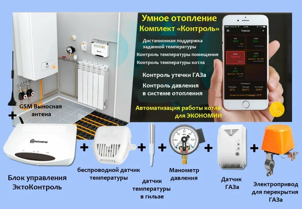 Управление отоплением. Gsm система удаленного управления котлом отопления ectocontrol. газовые котлы с gsm управлением 50 квт. rinnai газовый котел прибор управления котлом gsm. gsm модуль для газового котла bugatti.
