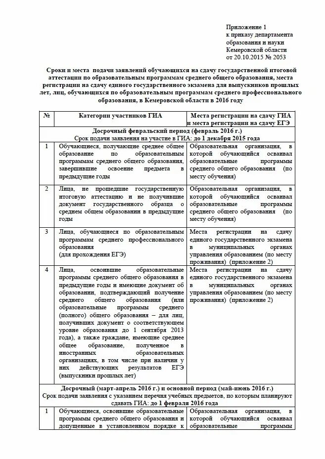 Когда подавать заявление на сдачу егэ. Сроки подачи заявления на егэ 2025. заявление на егэ выпускникам прошлых лет. образец заявления для сдачи егэ выпускникам прошлых. заявление на сдачу егэ выпускникам прошлых лет образец.