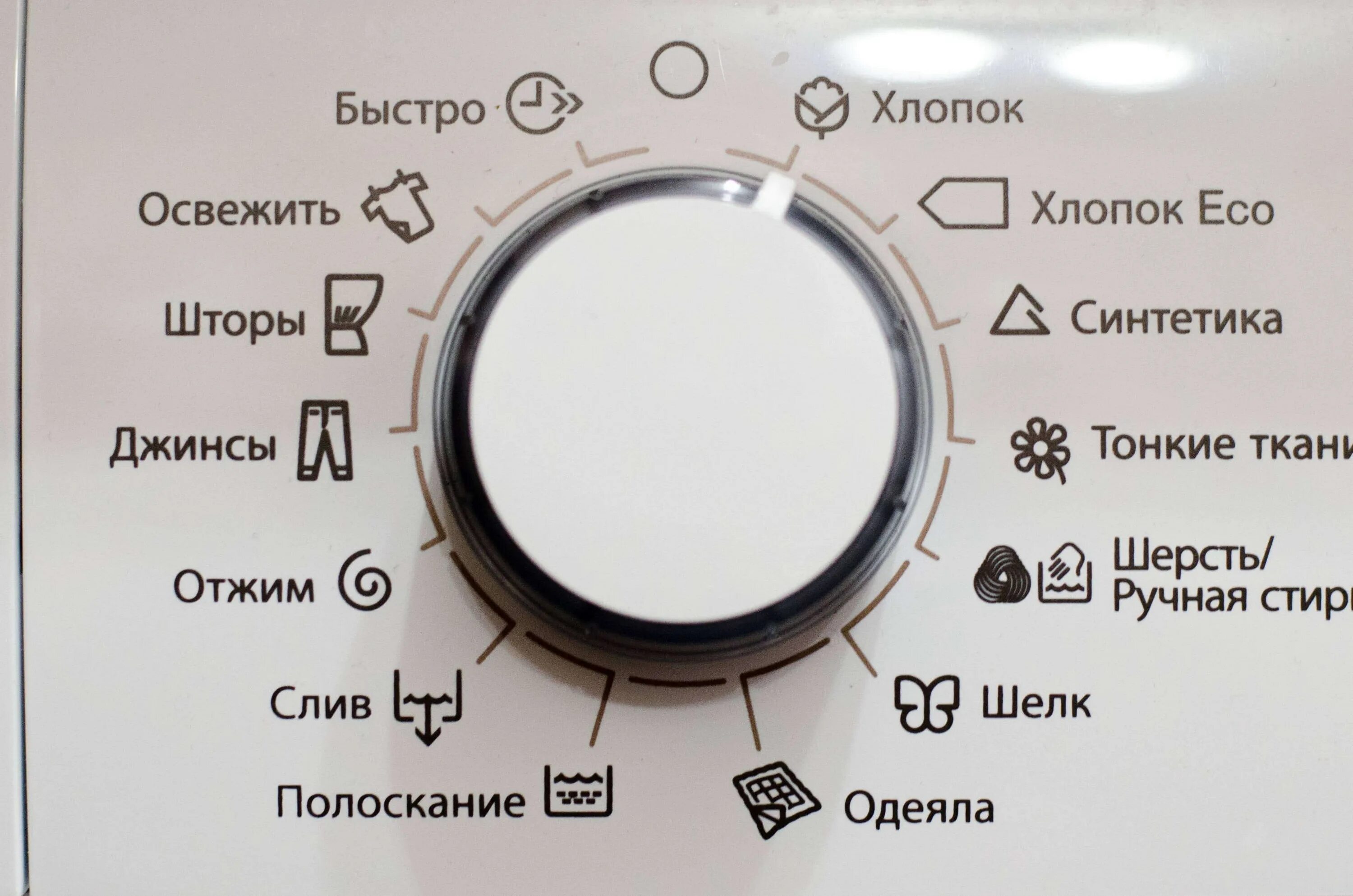 Как выглядит значок полоскания Что означают значки на стиральной машине indesit